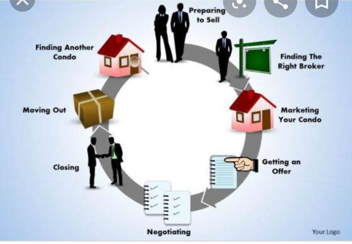 Avoid this serious mistake when selling your home.