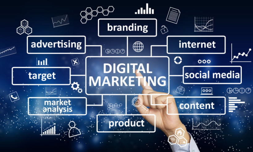 Digital Marketing Course In Multan