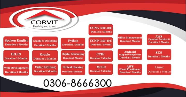 Corvit System Faisalabad