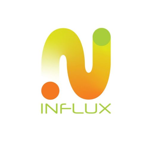 Best Web Development Company
