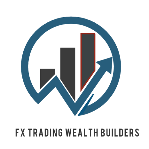 Marketing for forex accounts