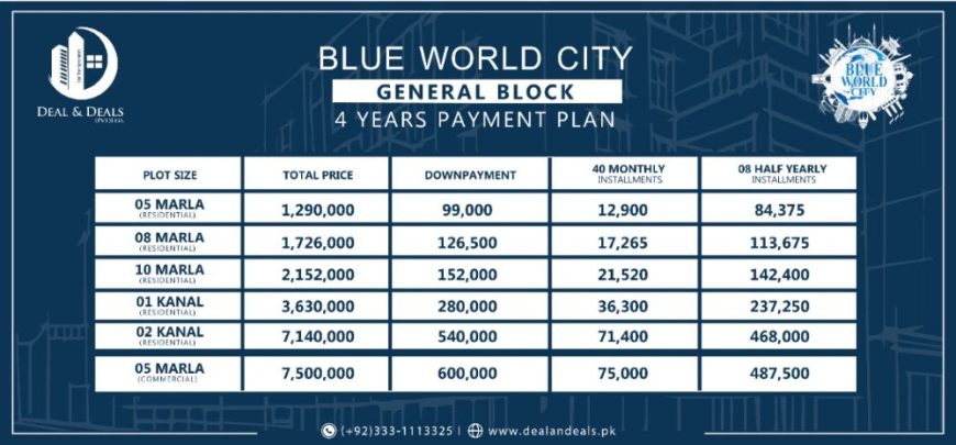 Blue world city Islamabad