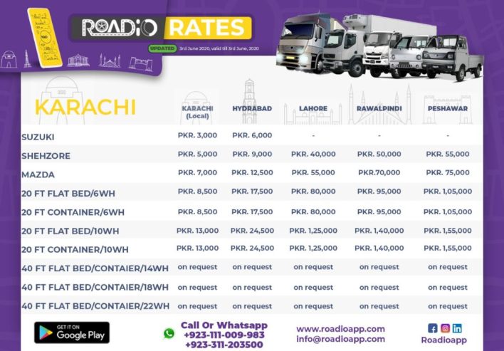 ROADIOAPP