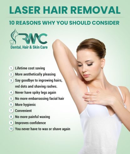 Full Body Laser Hair Removal in Islamabad – R M C