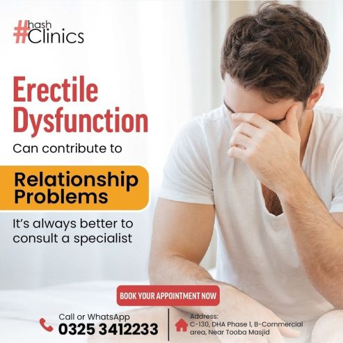Erectile Dysfunction Treatment in Karachi – HASH CLINICS