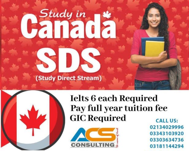 Study In Canada