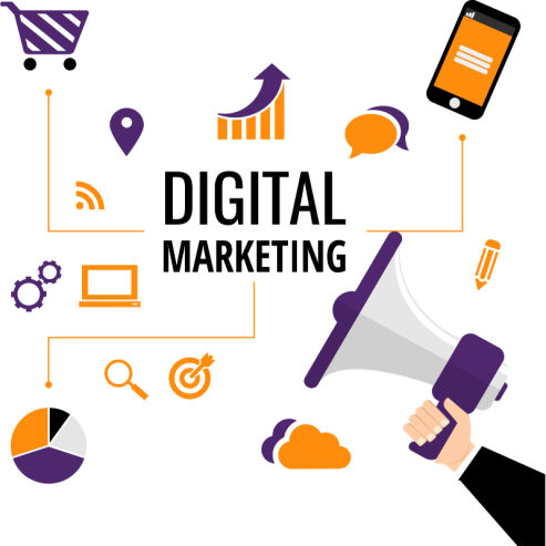 Avail Digital Marketing Services in Pakistan