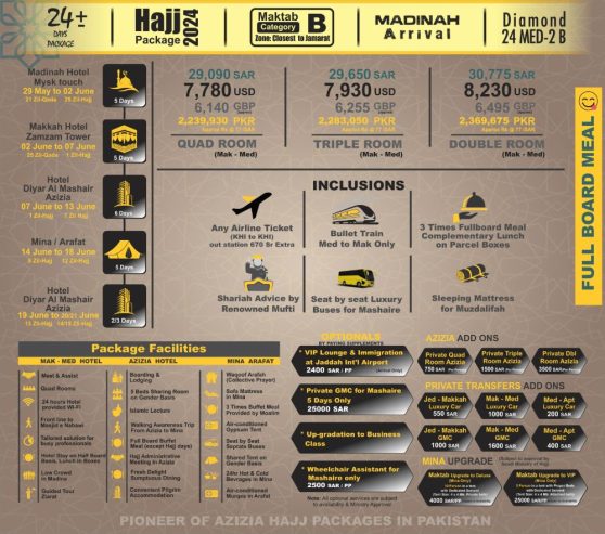 Short Hajj Packages 2024 Maktab B Category 24+ Day’s
