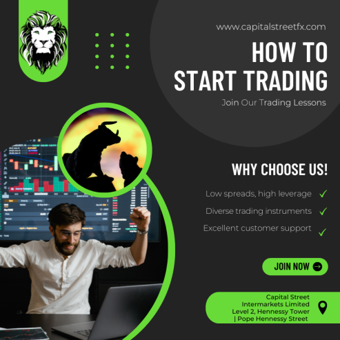 How To Start Learning And Earning With Capital Street FX